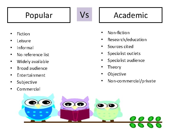 Popular • • • Fiction Leisure Informal No reference list Widely available Broad audience