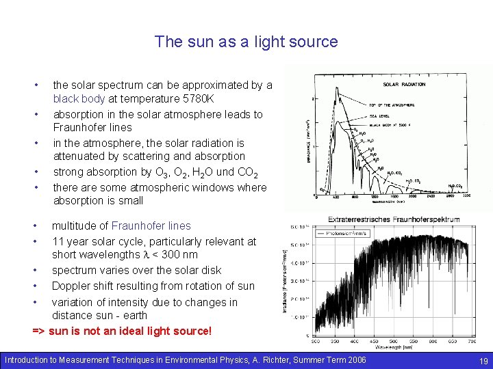 The sun as a light source • • • the solar spectrum can be