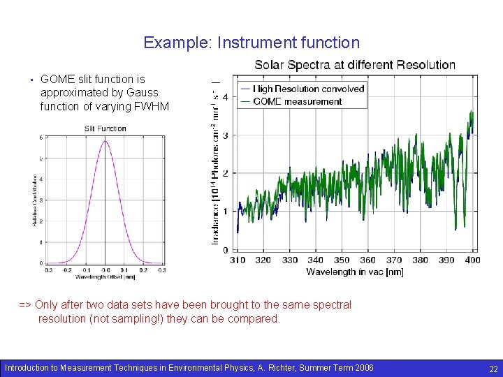 Example: Instrument function • GOME slit function is approximated by Gauss function of varying