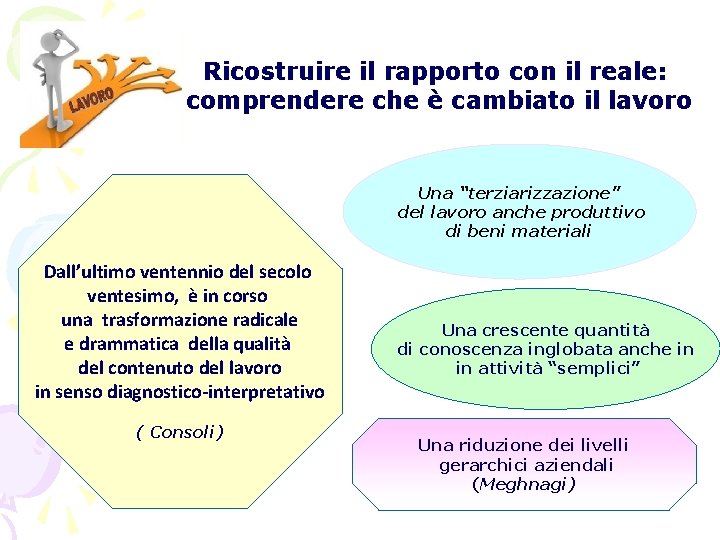 Ricostruire il rapporto con il reale: comprendere che è cambiato il lavoro Le Una