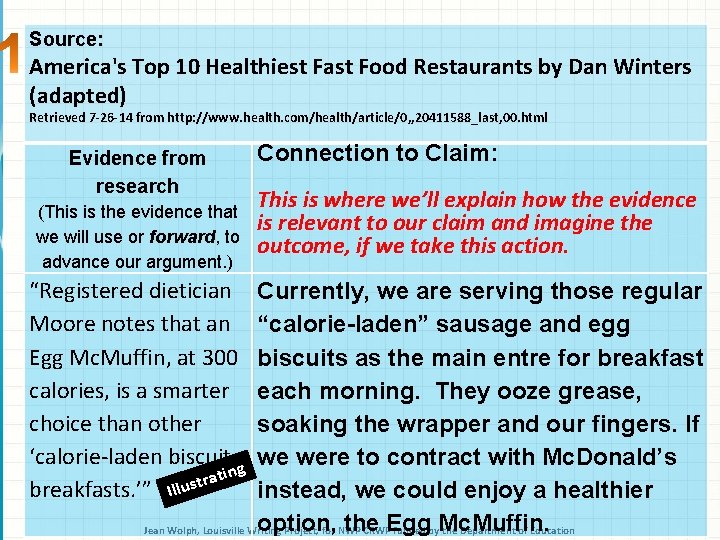 Source: America's Top 10 Healthiest Fast Food Restaurants by Dan Winters (adapted) Retrieved 7