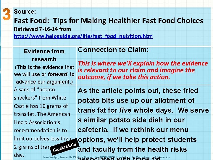 Source: Fast Food: Tips for Making Healthier Fast Food Choices Retrieved 7 -16 -14