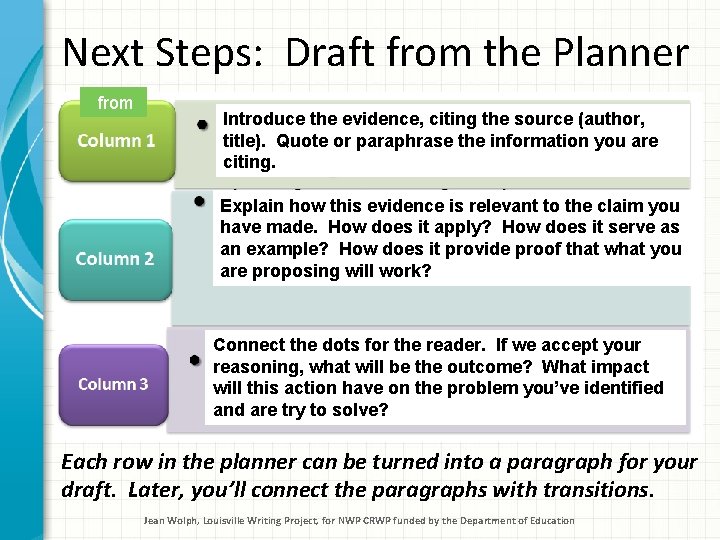 Next Steps: Draft from the Planner from Introduce the evidence, citing the source (author,