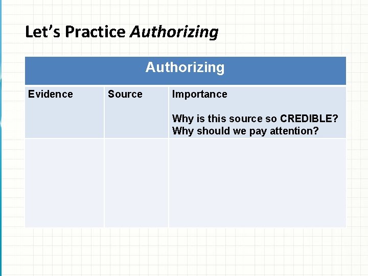 Let’s Practice Authorizing Evidence Source Importance Why is this source so CREDIBLE? Why should