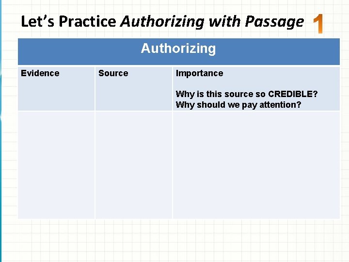 Let’s Practice Authorizing with Passage Authorizing Evidence Source Importance Why is this source so