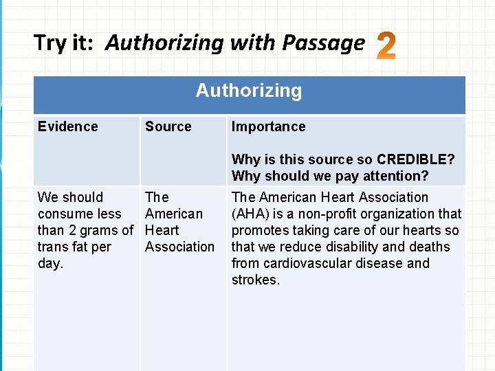 Try it: Authorizing with Passage Authorizing Evidence Source Importance Why is this source so