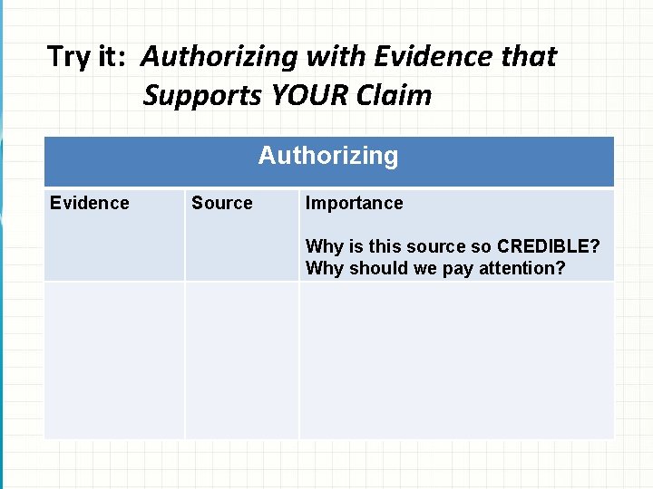 Try it: Authorizing with Evidence that Supports YOUR Claim Authorizing Evidence Source Importance Why