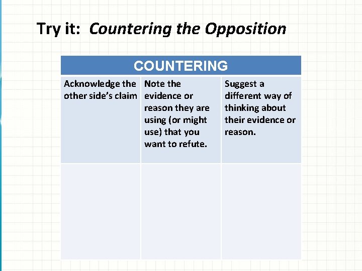 Try it: Countering the Opposition COUNTERING Acknowledge the Note the other side’s claim evidence