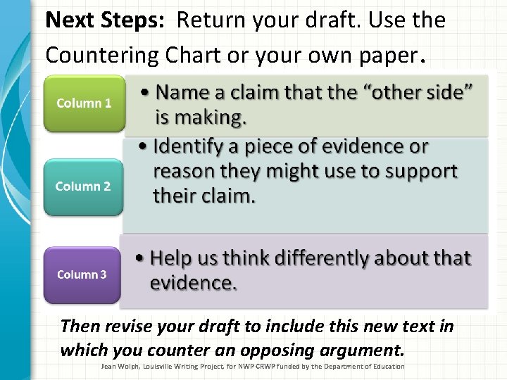 Next Steps: Return your draft. Use the Countering Chart or your own paper. Then