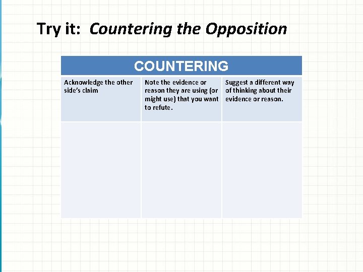 Try it: Countering the Opposition COUNTERING Acknowledge the other side’s claim Note the evidence