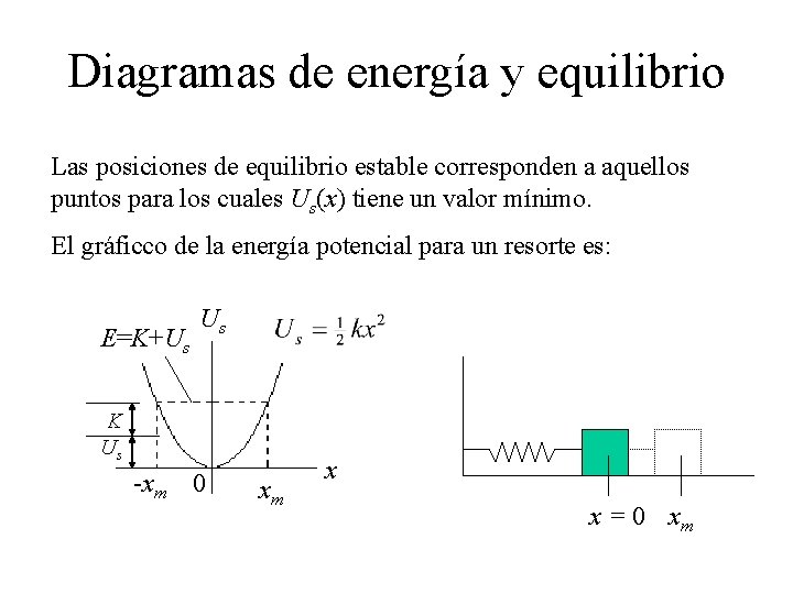 Diagramas de energía y equilibrio Las posiciones de equilibrio estable corresponden a aquellos puntos