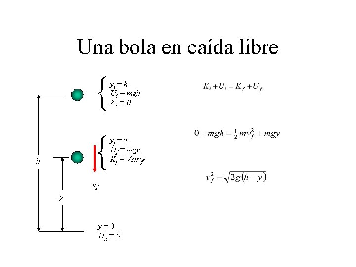 Una bola en caída libre { { h yi = h Ui = mgh