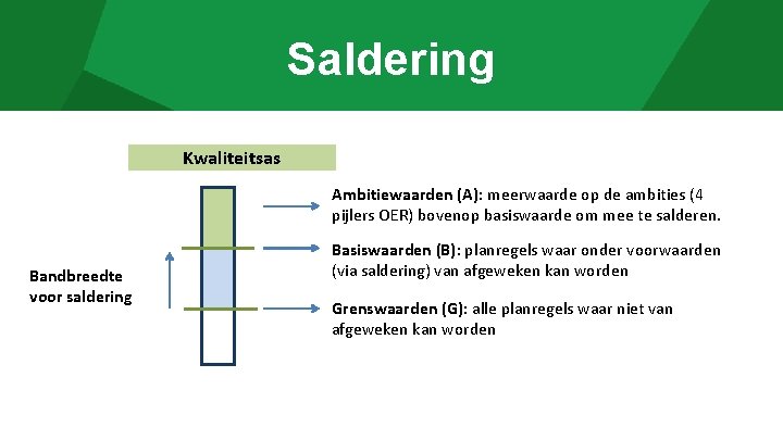 Saldering Kwaliteitsas Ambitiewaarden (A): meerwaarde op de ambities (4 pijlers OER) bovenop basiswaarde om