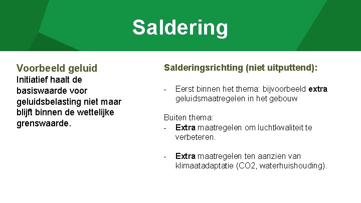 Saldering Voorbeeld geluid Initiatief haalt de basiswaarde voor geluidsbelasting niet maar blijft binnen de