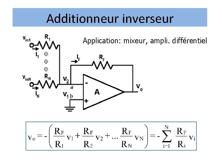 Additionneur inverseur Application: mixeur, ampli. différentiel 