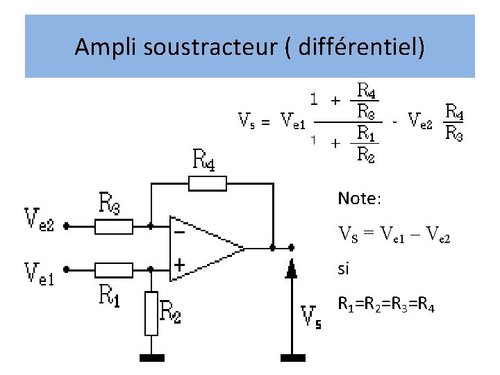 Ampli soustracteur ( différentiel) Note: VS = Ve 1 – Ve 2 si R
