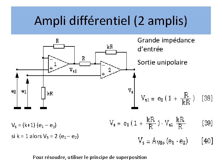 Ampli différentiel (2 amplis) Grande impédance d’entrée Sortie unipolaire VS = (k+1) (e 1