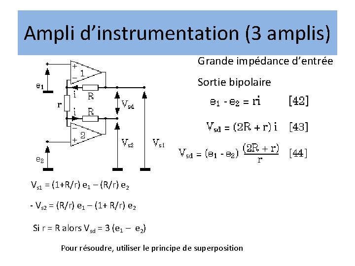 Ampli d’instrumentation (3 amplis) Grande impédance d’entrée Sortie bipolaire Vs 1 = (1+R/r) e