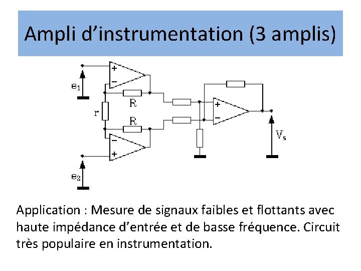Ampli d’instrumentation (3 amplis) Application : Mesure de signaux faibles et flottants avec haute