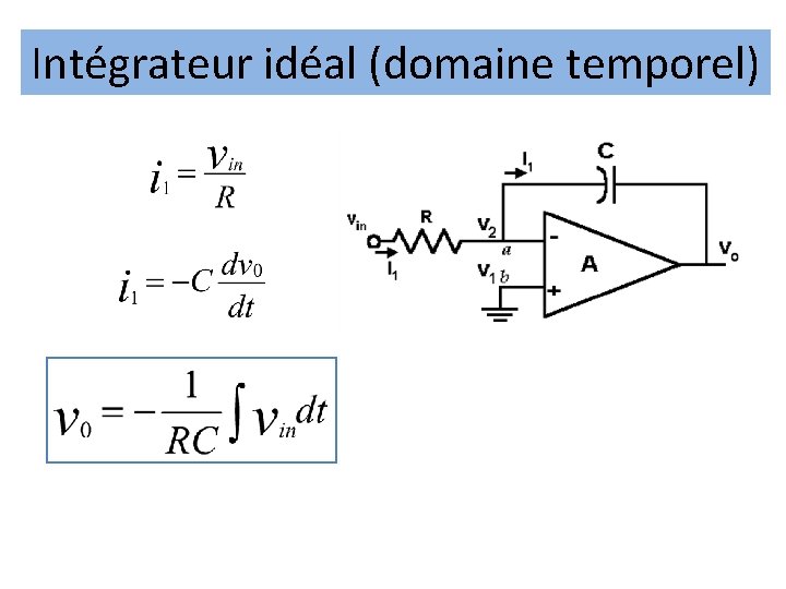 Intégrateur idéal (domaine temporel) 