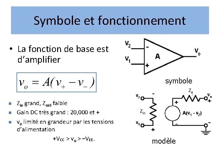 Symbole et fonctionnement • La fonction de base est d’amplifier symbole Zo n n