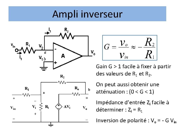 Ampli inverseur Gain G > 1 facile à fixer à partir des valeurs de