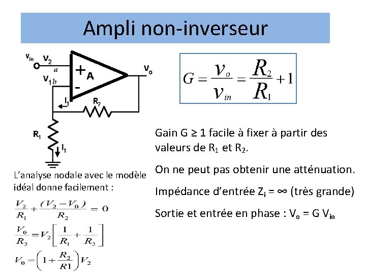 Ampli non-inverseur + Gain G ≥ 1 facile à fixer à partir des valeurs