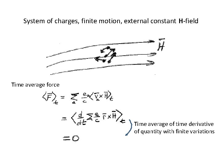 System of charges, finite motion, external constant H-field Time average force Time average of