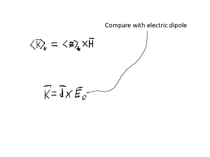 Compare with electric dipole 