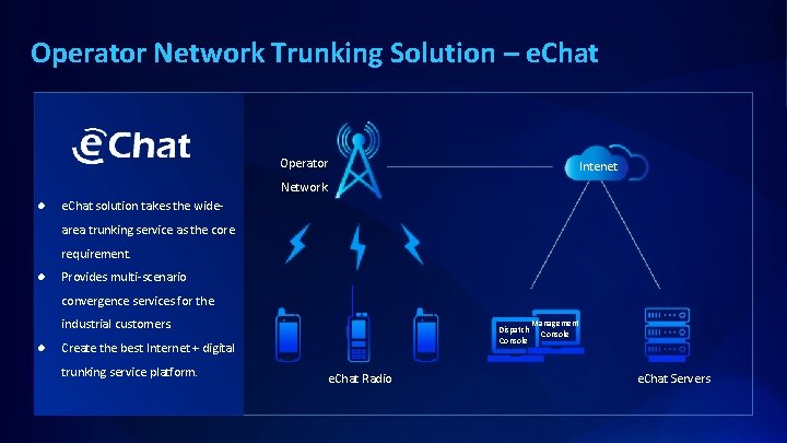 Operator Network Trunking Solution – e. Chat Operator Intenet Network l e. Chat solution