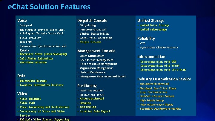 e. Chat Solution Features Voice Dispatch Console Unified Storage Group call Half-Duplex Private Voice