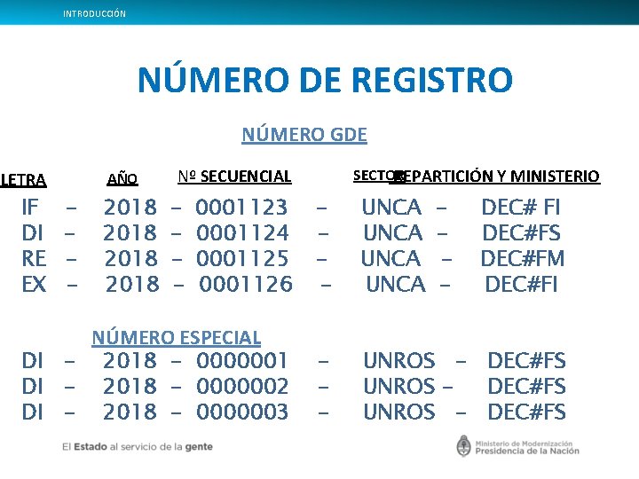 INTRODUCCIÓN NÚMERO DE REGISTRO NÚMERO GDE LETRA IF DI RE EX AÑO – –