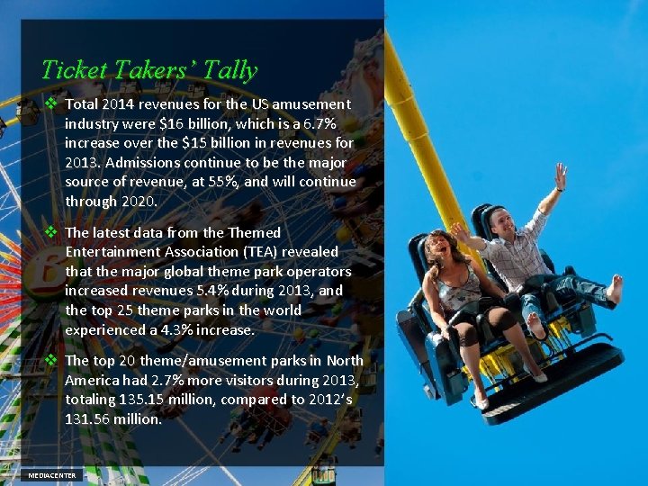 Ticket Takers’ Tally v Total 2014 revenues for the US amusement industry were $16