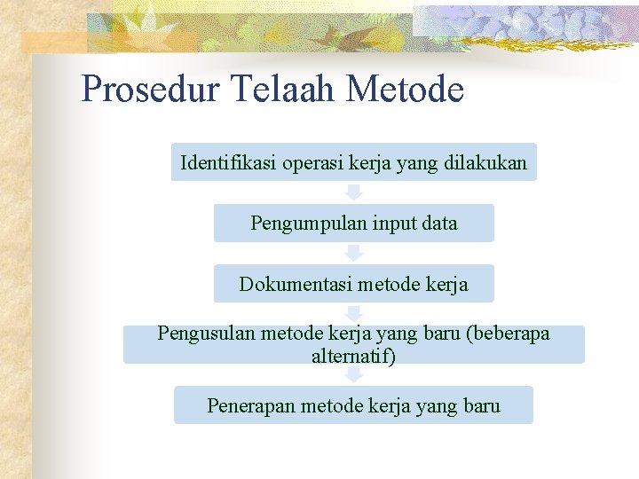 Prosedur Telaah Metode Identifikasi operasi kerja yang dilakukan Pengumpulan input data Dokumentasi metode kerja