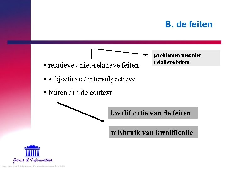 B. de feiten • relatieve / niet-relatieve feiten problemen met nietrelatieve feiten • subjectieve