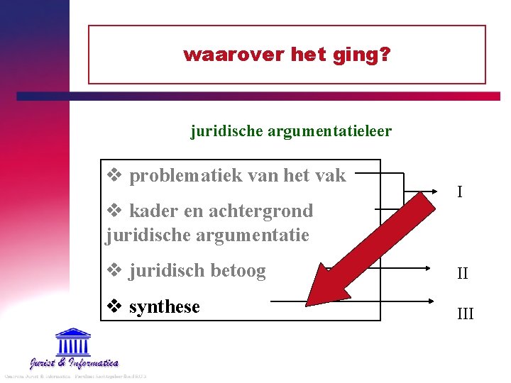 waarover het ging? juridische argumentatieleer v problematiek van het vak v kader en achtergrond