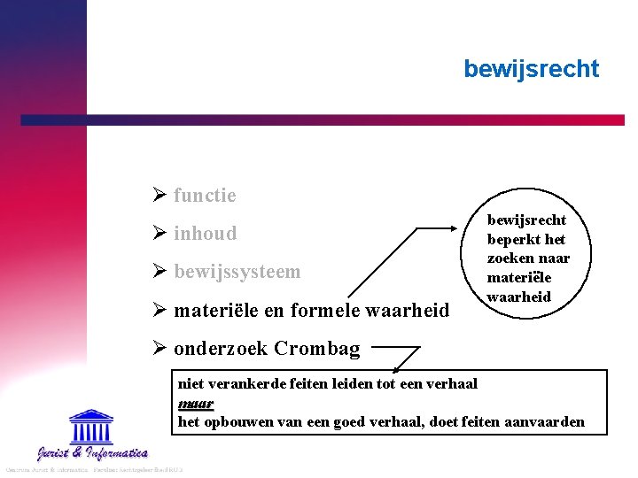 bewijsrecht Ø functie Ø inhoud Ø bewijssysteem Ø materiële en formele waarheid bewijsrecht beperkt