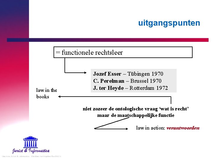 uitgangspunten = functionele rechtsleer law in the books Jozef Esser – Tübingen 1970 C.