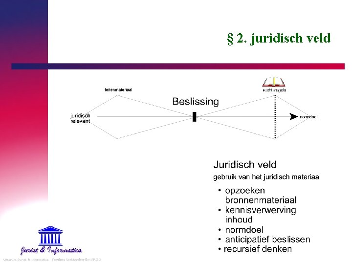 § 2. juridisch veld 