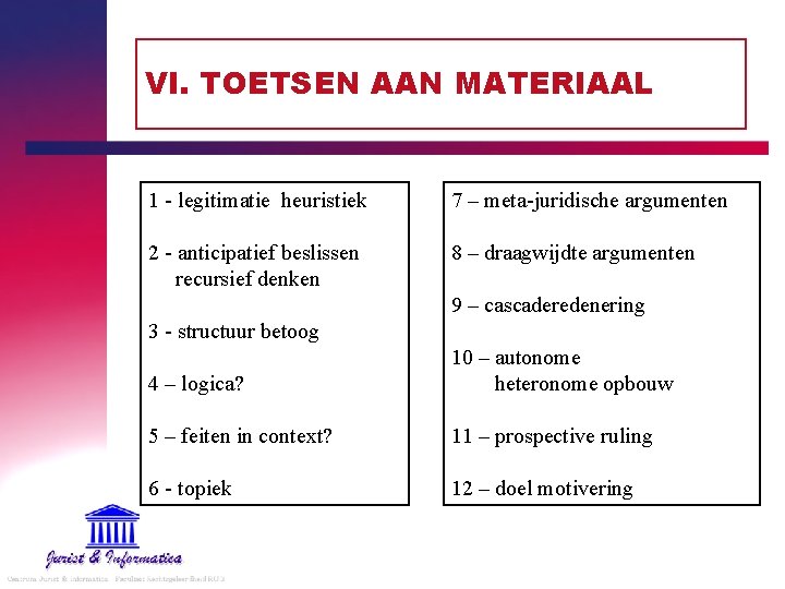 VI. TOETSEN AAN MATERIAAL 1 - legitimatie heuristiek 7 – meta-juridische argumenten 2 -