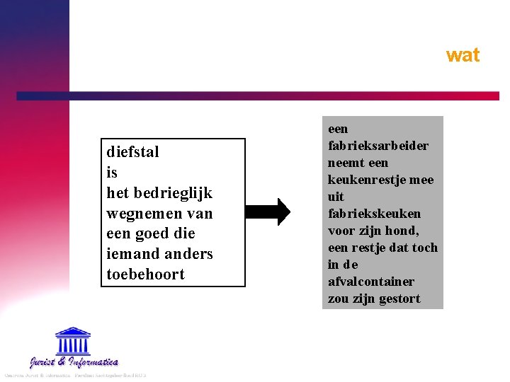 wat diefstal is het bedrieglijk wegnemen van een goed die iemand anders toebehoort een