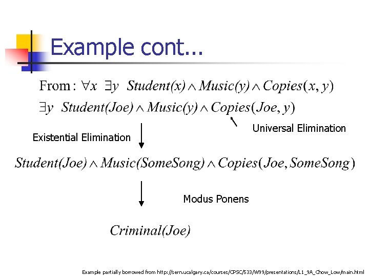 Example cont. . . Universal Elimination Existential Elimination Modus Ponens Example partially borrowed from