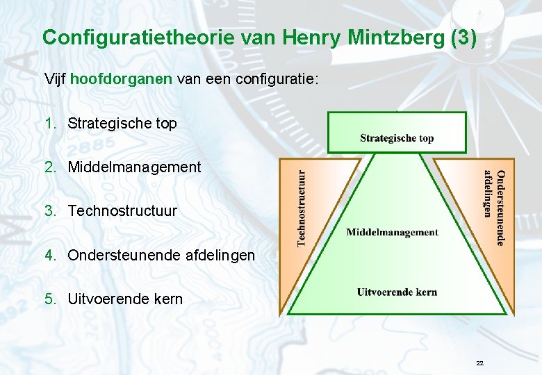 Configuratietheorie van Henry Mintzberg (3) Vijf hoofdorganen van een configuratie: 1. Strategische top 2.