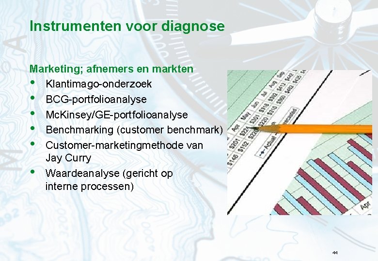 Instrumenten voor diagnose Marketing; afnemers en markten • Klantimago-onderzoek • BCG-portfolioanalyse • Mc. Kinsey/GE-portfolioanalyse