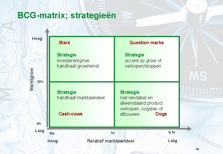BCG-matrix; strategieën Marktgroei Hoog Stars Question marks Strategie investeren/groei handhaaf groei/winst Strategie accent op