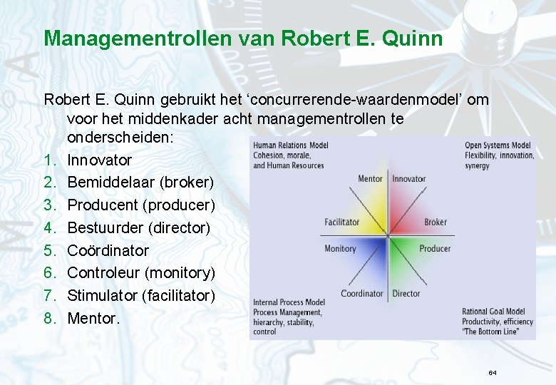 Managementrollen van Robert E. Quinn gebruikt het ‘concurrerende-waardenmodel’ om voor het middenkader acht managementrollen