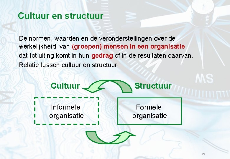 Cultuur en structuur De normen, waarden en de veronderstellingen over de werkelijkheid van (groepen)