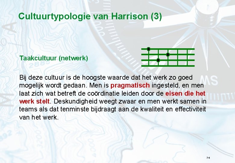Cultuurtypologie van Harrison (3) Taakcultuur (netwerk) Bij deze cultuur is de hoogste waarde dat