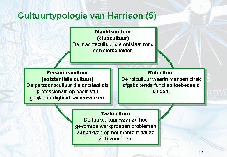 Cultuurtypologie van Harrison (5) Machtscultuur (clubcultuur) De machtscultuur die ontstaat rond een sterke leider.