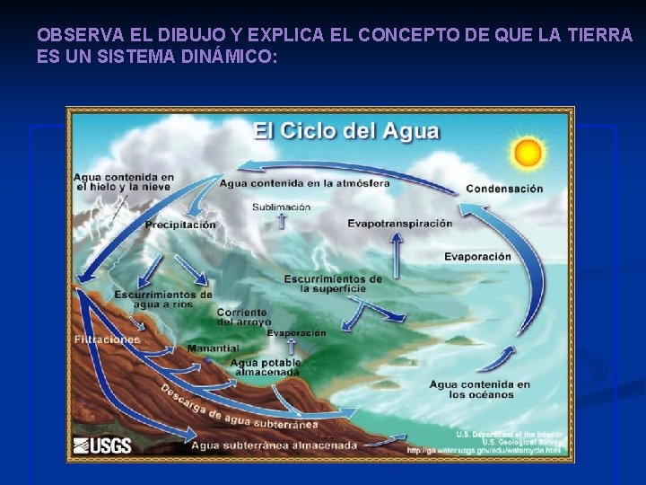 OBSERVA EL DIBUJO Y EXPLICA EL CONCEPTO DE QUE LA TIERRA ES UN SISTEMA OBSERVA EL DIBUJO Y EXPLICA EL CONCEPTO DE QUE LA TIERRA ES UN SISTEMA